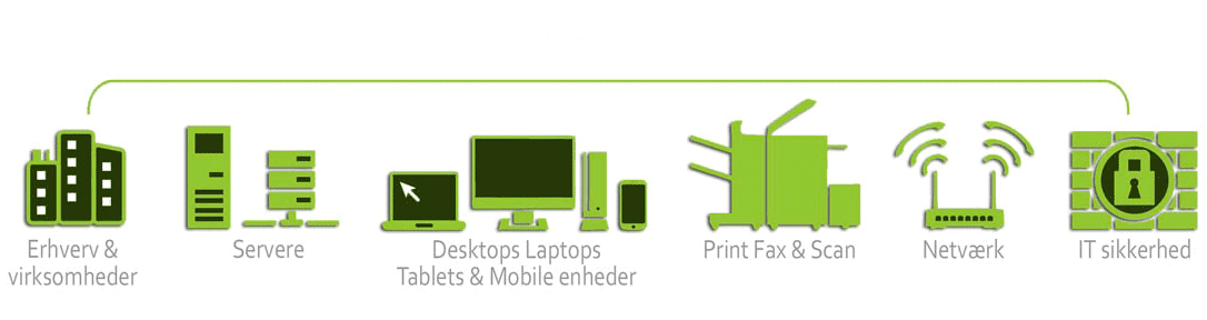 it-service2 it support